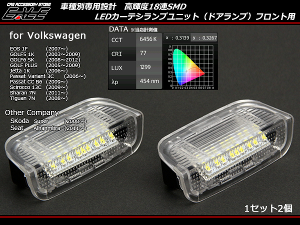 VW フロント用 LED カーテシランプ ゴルフ5 ゴルフ6 パサート ティグアン等 R-127 【メール便可】