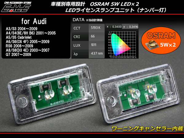 アウディ OSRAM 10W LED ライセンスランプ ナンバー灯 A3 A4 A5 A6 A8 Q7 S3 S4 S5 S6 S8 RS6 R-151