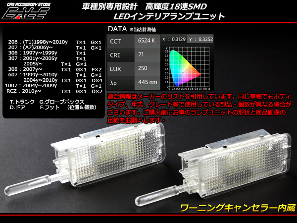 プジョー2062073063073086071007RCZ LEDインテリアランプ （ R-174 ）