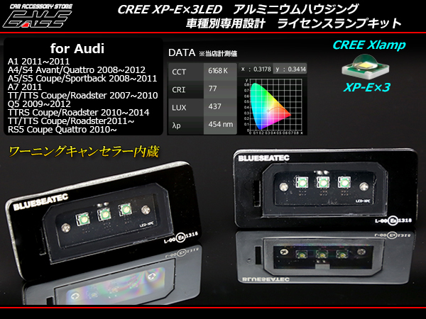 アウディ CREE LED ライセンスランプ A1A4A5A7Q5 TTS TTRS （ R-204 ）