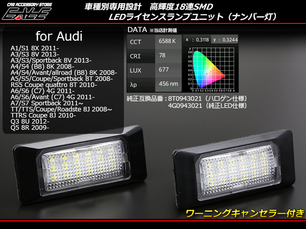 アウディ LED ライセンスランプ A1 S1 8X  A3 S3 8V   A4 S4 B8系 8K   A5 S5 8T   A6 S6 C7系 4G   A7 S7 4G  Q3 8U   Q5 8R R-216