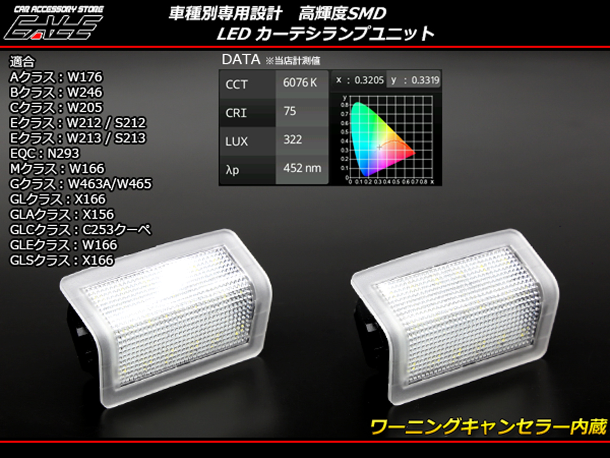 ベンツ LED カーテシランプ ゲレンデ Gクラス W463A W465 GLAクラス X156 GLCクラス C253 GLEクラス W166 R-407-1