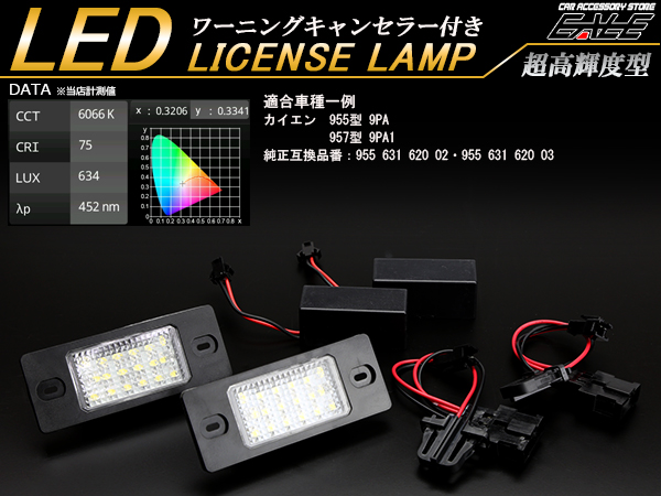 ポルシェ LED ライセンスランプ ナンバー灯 カイエン 955／9PA 957／9PA1 ワーニングキャンセラー付き R-409