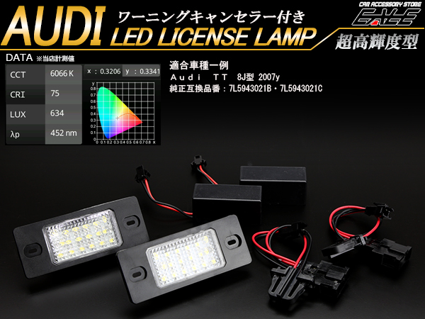 アウディ LED ライセンスランプ ナンバー灯 TT クーペ 8J型（ネジ固定タイプ） R-409