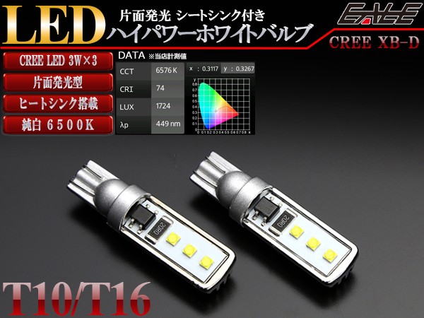 CREE XB-D 3W×3連 片面発光型 T10 T16 LED ホワイト バルブ