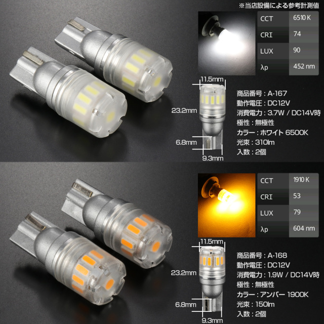 T10 LED ウェッジ バルブ 4014 3030SMD 搭載 拡散カバー 無極性