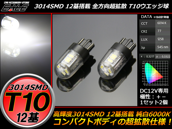 T10ウエッジ球 3014SMD 12基搭載 全方向超拡散 ホワイト ( A-78 ) 【メール便可】