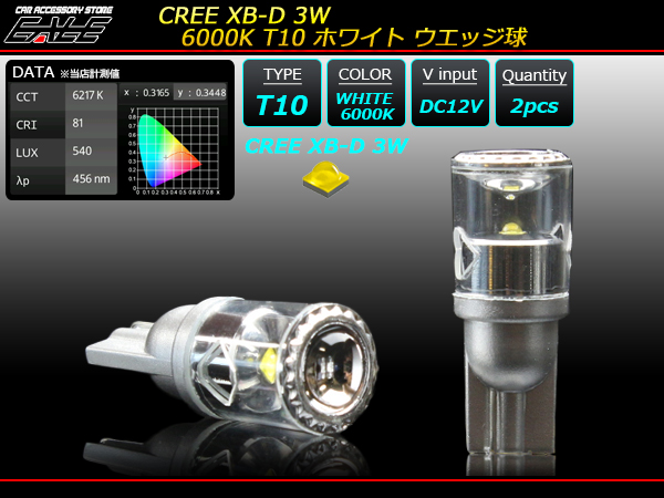 T10 LED バルブ ウエッジ球 ホワイト 超拡散 6000K CREE XB-D 3W A-89