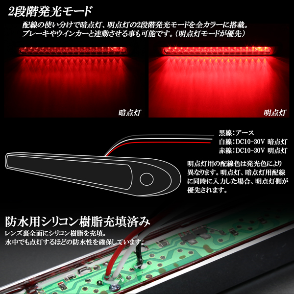 ★LEDテープマーカー★色/長さ/組合わせ自由/12v用・24v用/送料無料!! ☆LEDテープマーカー☆色/長さ/組合わせ自由/12v用・24v用/送料