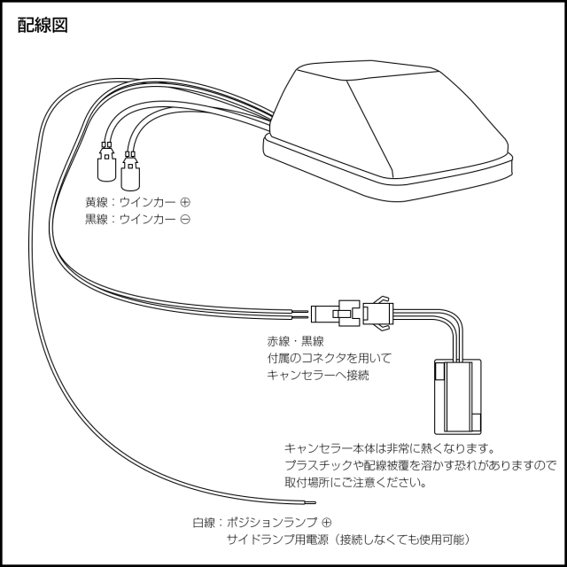 ベンツ Gクラス W463 ゲレンデ LED フロント ウインカー