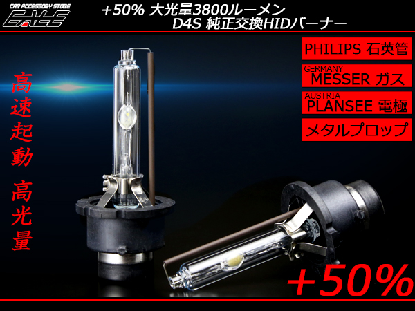 HID バーナー 純正交換 高品質 大光量3000ルーメン D4S 6500K G-113