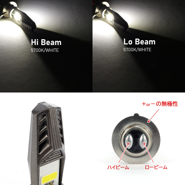 H様 ズーマーX（ZOOMERX） サイクロンシリーズ LB7-ZX LEDヘッドライト