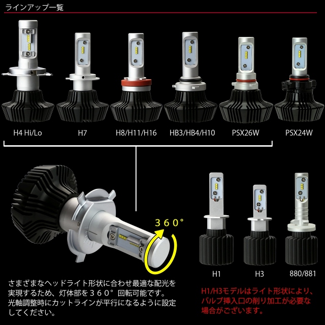 LEDヘッドライト LEDヘッドランプ H4 バルブ バーナー 6500K DC12V 24V