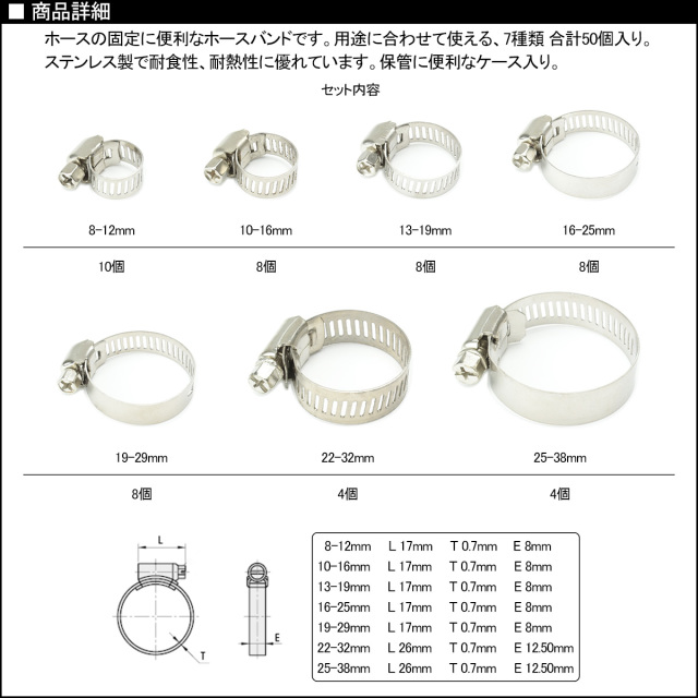 ホースバンド ステンレス製 ホースクランプ 7種セット 50個セット