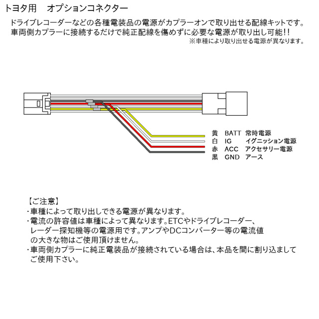 トヨタ用 オプションカプラー 90系 ヴォクシー ノア オプション