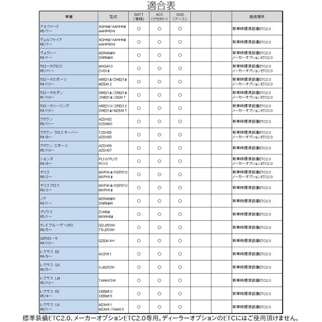 しょーや様連絡用ページ 高圧絶縁状態監視システム用微地絡検出機能付 多回路用 地絡方向継電器