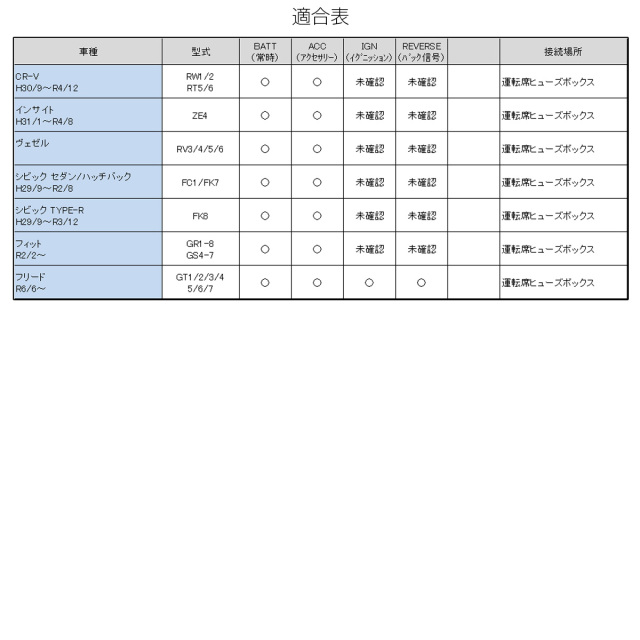 オプションカプラー GT フリード GR フィット RV3 ヴェゼル シビック