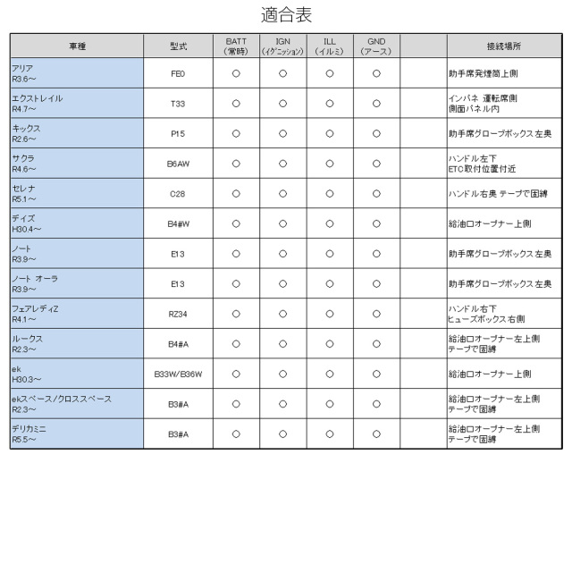 取引(3) 楽天市場】デイトナ 72428 ハイパーシンタード ブレーキパッド ﾃﾞｲﾄﾅ