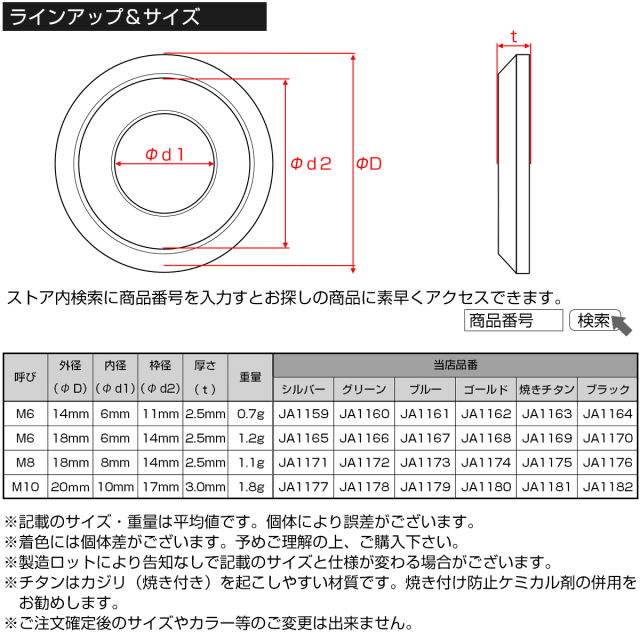 64チタン製 M10 外径20mm フジツボ ワッシャー ボルト座面枠付き