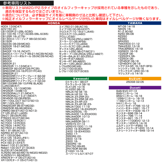 ちょこ＊確認用 64チタン オイルフィラーキャップ M20 P2.5 スターヘッド トルクス穴