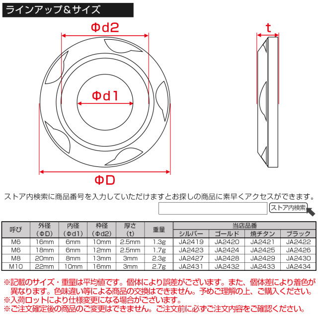 チタンワッシャー M8 外径20mm デザインワッシャー ボルト座面枠付き