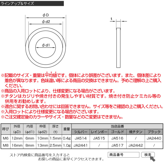 チタンワッシャー M6 外径12mm デザインワッシャー ボルト座面枠付き