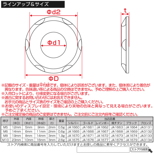 チタンワッシャー M6 外径14mm 座面枠付き デザインワッシャー