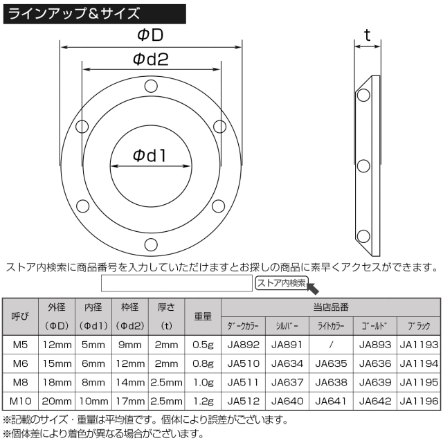 Amazon | Oshhni ブロンプトン用ヒンジ クランプ レバー