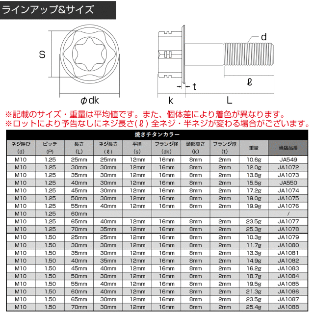 ネコポス可】 64チタン M10×65mm P1.25 フランジ付き六角ボルト トルクス穴 デザイン六角ボルト ゴールド Ti6Al-4V JA1687 ネコポス可】 64チタン M10×65mm P1.25 フランジ付き六角ボルト トルクス穴 デザイン六角ボルト ゴールド Ti6Al-4V JA1687