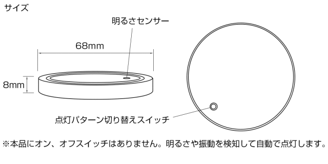 RGB ドリンクホルダー イルミネーション 68mm 2個セット 発光色