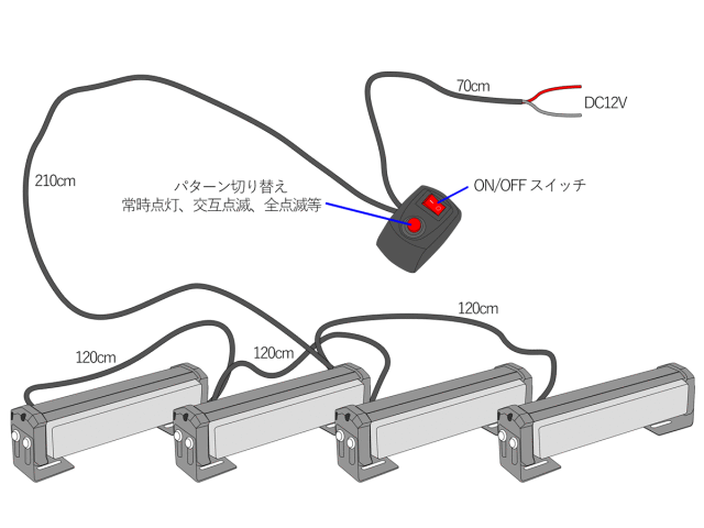 【色: ブルー】ストロボ 青発光 フラッシュ ライト キット 12V 6LED×