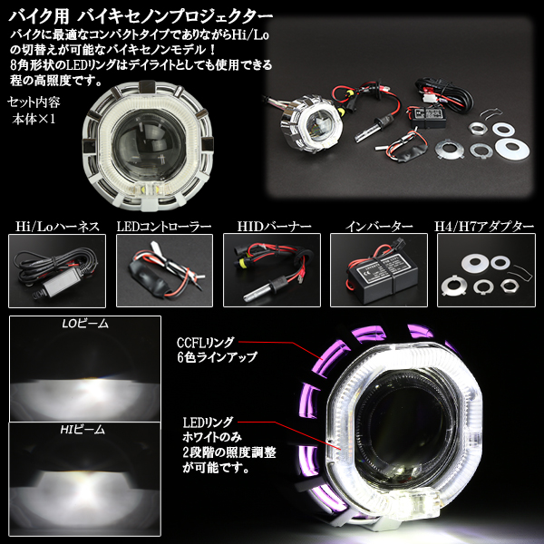 HID プロジェクター 3.0インチ H4 CCFL リング 付き 埋め込み