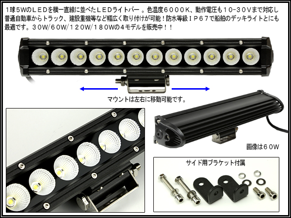 LED ライトバー 18.5cm 作業灯 ワークライト 30W 12V 24V 防水IP67