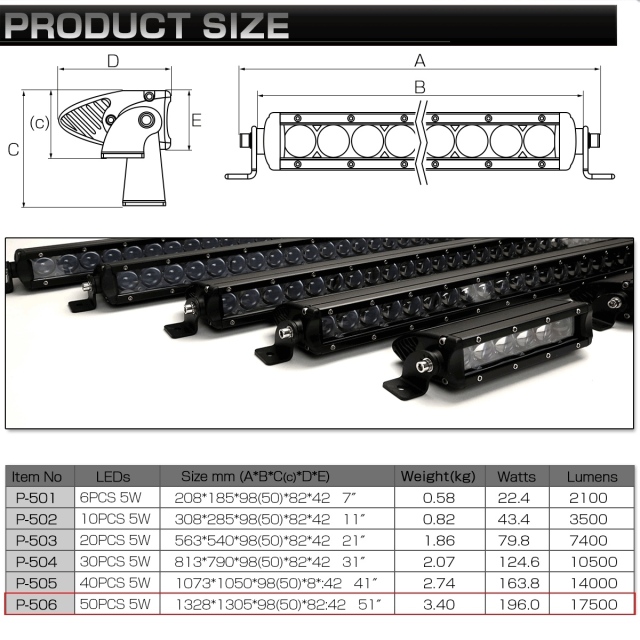 【DP-5/レバーモデル】シャイニーブラック/LED搭載モデル　24mmサイズ LEDワーキングランプ 角型 LSL-1407B 強化ブラケット (12/24/48V