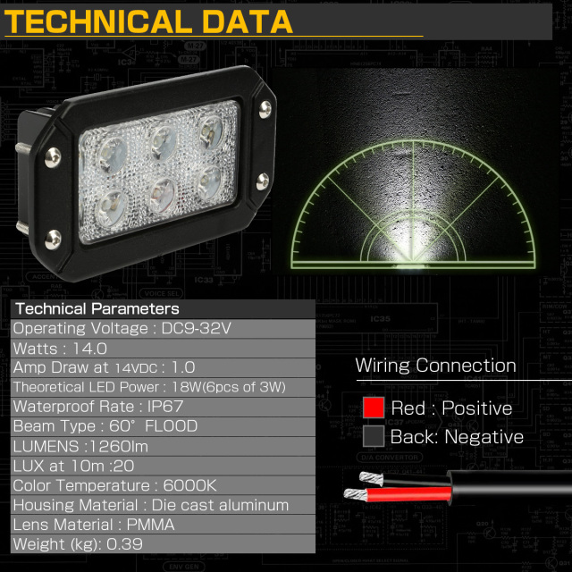 LED ワークライト 作業灯 埋め込み型 18W 角型 フォグランプ バック