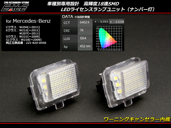 ベンツ LEDライセンスランプ W204W221W207W211W216等 （ R-105 ）