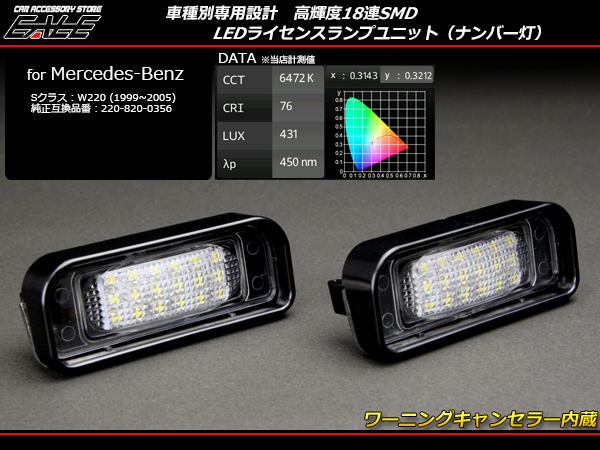 ベンツ LED  Sクラス W220 ライセンスランプ ナンバー灯 前期 後期 R-108