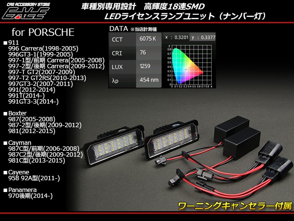 ポルシェ LED ライセンスランプ 911 カレラ 996 997 991 ボクスター 987 981 ケイマン 987 981 958 カイエン 970 パナメーラ R-113
