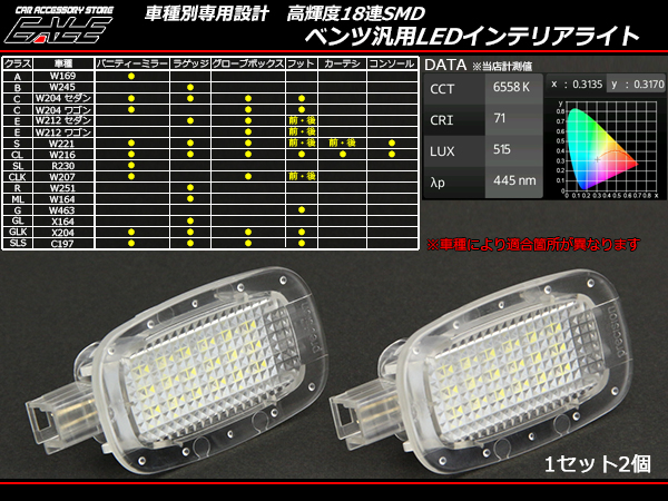 【ネコポス可】メルセデス・ベンツ汎用 LEDインテリアライトW169W245W204 W212W221W216R230W207W251 W164W463X164X204C197等 R-123