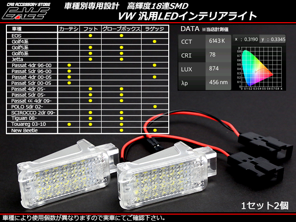 VW 汎用 ゴルフ パサート ポロ等 LED インテリアランプ ルームランプ R-178
