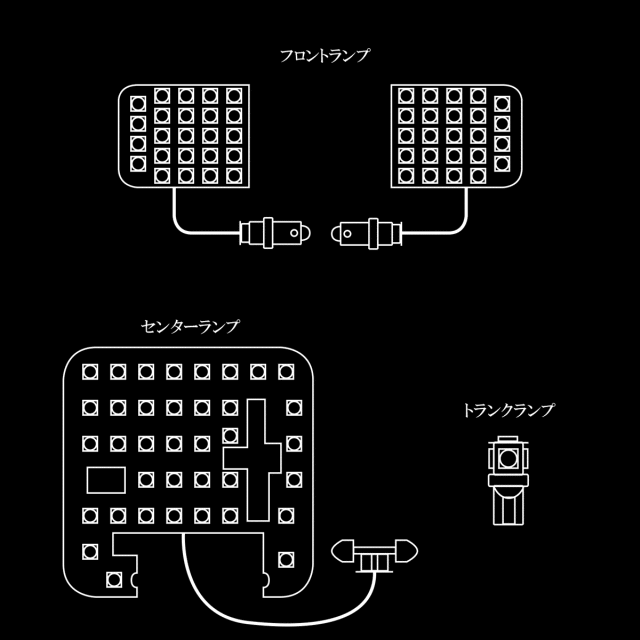 LED ルームランプ キット ニッサン S15 シルビア スペックR