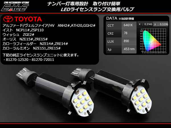20系 アルファード ヴェルファイア 150系 オーリス NZE150系 カローラ ルミオン NZE140系 カローラ フィールダー 20系 ウィッシュ 110系 イスト LED ライセンスランプ R-401