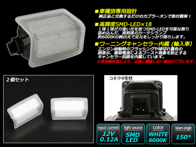 ベンツ LED カーテシランプ Aクラス W176 Bクラス W246 Eクラス