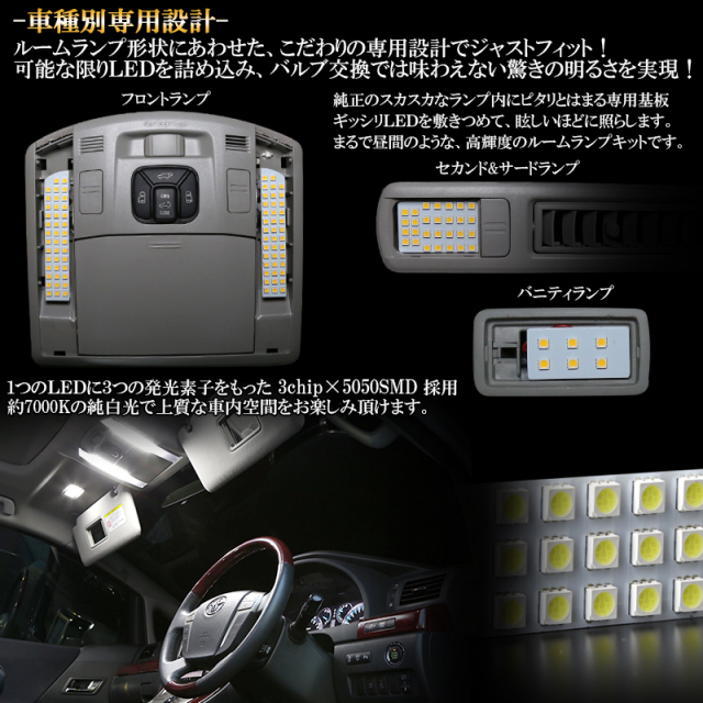車種別専用設計！前期 後期対応 20系 アルファード ヴェルファイア