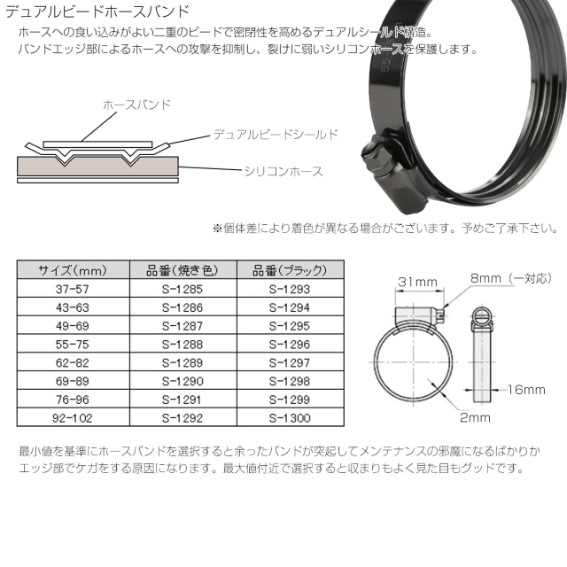 ホースバンド ステンレス デュアルビード 37-102mm ブラック ホース