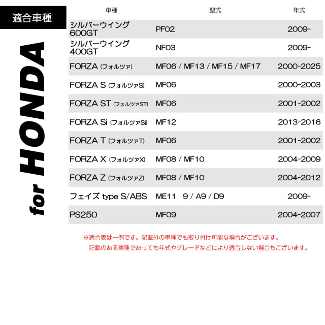 バイク レバーセット ファルツァ FORZA シルバーウェイング フェイズ