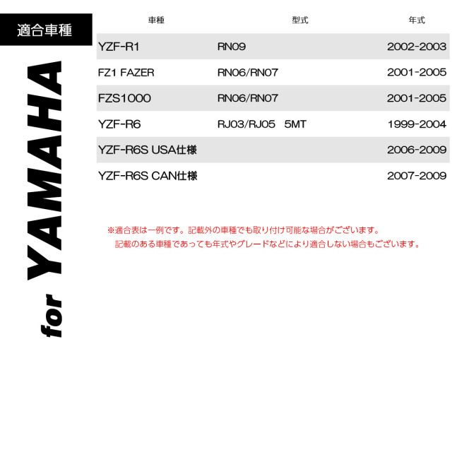 YAMAHA 時計付レシーバー　動作品 GPS レシーバー YAMAHA YZF-R1 | GPS レシーバー YAMAHA YZF-R1