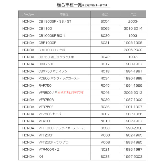 熱契約　主要デッキパーツ クオーターターン付ハンドル 413-9301型 ワンタッチ取付 鍵穴