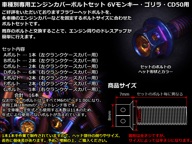 6Vモンキー ゴリラ CD50 エンジンカバー ボルト16本set フランジ