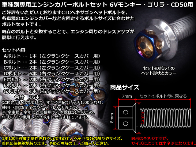 6ボルトのゴリラ eale_tb6084_2